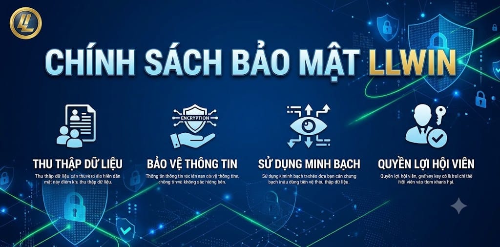 chính sách bảo mật